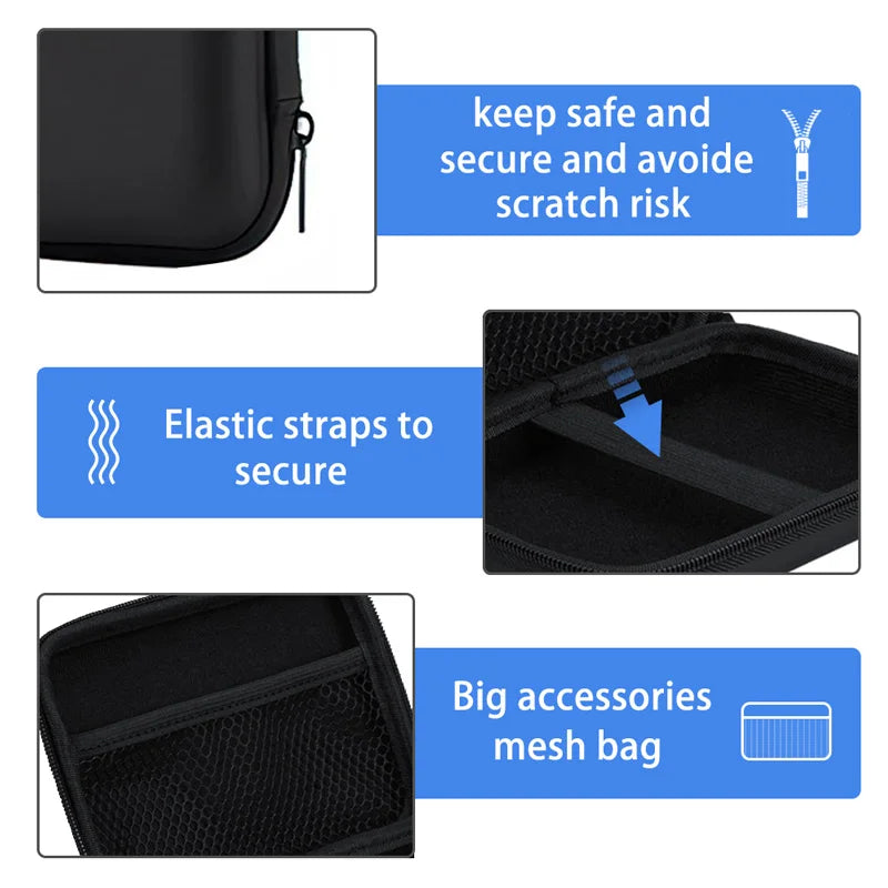 Portable Carrying Case for R36S/GB300/FC Handheld Game Console Protective Travel Retro Mini Player Box for Gaming Accessories