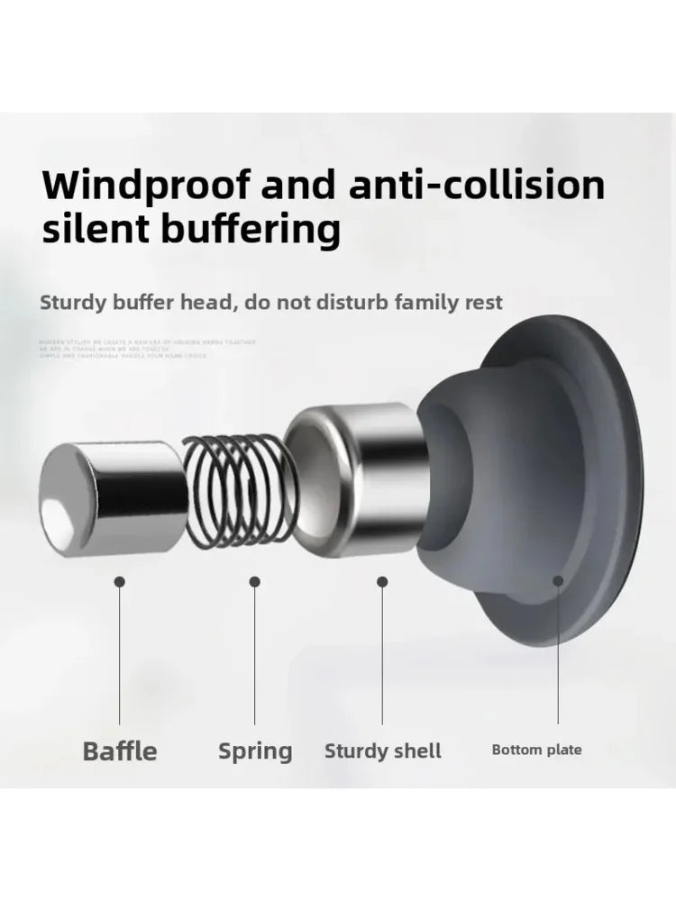 No-drill door stopper for room bedroom door fixed wall protection anti-collision household silicone strong suction floor stopper