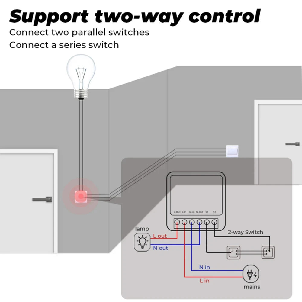 Commutateur intelligent WiFi/Zigbee, Module de relais 16A 20A, prise en charge intelligente, minuterie de relais bidirectionnel avec Google Home Alexa Alice Smart Life