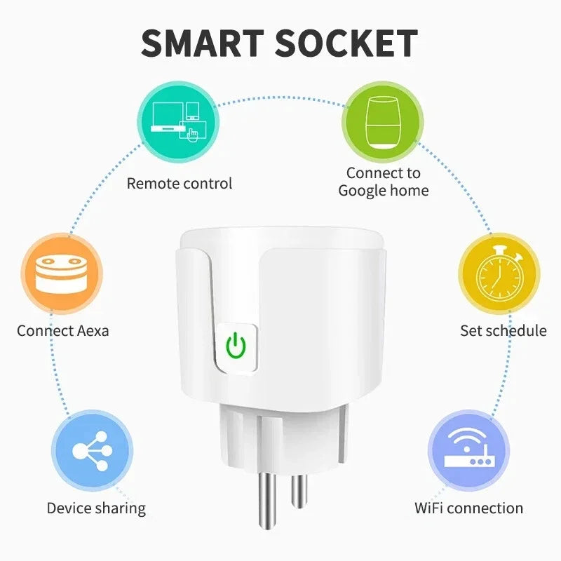 Prise intelligente TUYA WiFi ou Zigbee3.0, ue 16/20A, avec moniteur de puissance, fonction de synchronisation, commande vocale, fonctionne avec Alexa Google Home