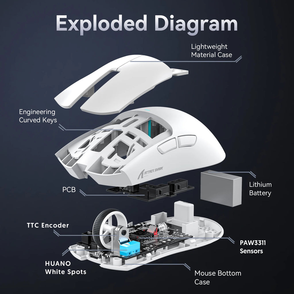 Attack Shark X11 Bluetooth Wireless Mouse Three Mode 2.4G PAW3311  RGB  PC Magnetic charging dock ,Gaming E-sports Mouse