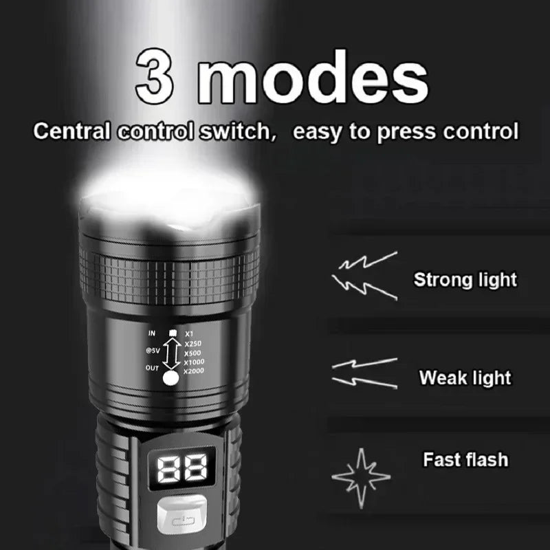 Lampe torche LED haute puissance, lampe tactique avec affichage lumineux, chargement USB, idéale pour le camping, la pêche et les situations d'urgence