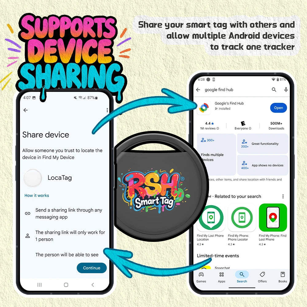 RSH – traceur GPS Android authentique, fonctionne avec le localisateur d'animaux de compagnie Find Hub de Google, pour Xiaomi Samsung, étiquette intelligente pour portefeuille Bikc Finde