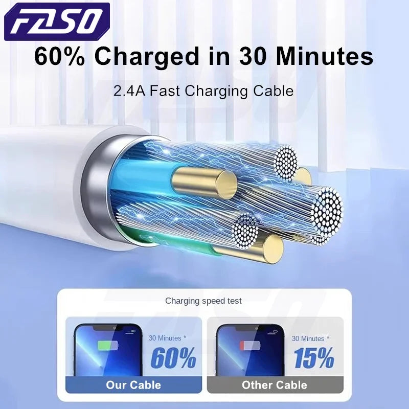 FASO – câble de chargement USB de qualité, pour iPhone 14 8 7 6S Plus 13 12 Pro XS Max XR SE, cordon de charge rapide, ligne de synchronisation de données, 1m 2m 3m